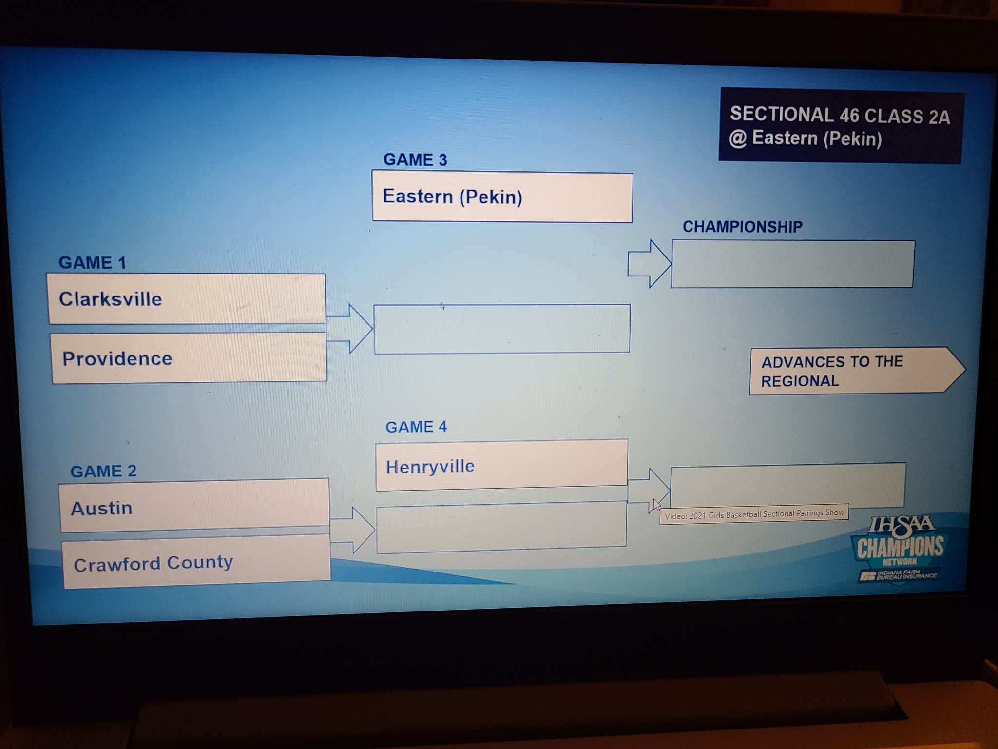 Girls Sectional